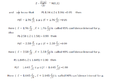 Confidence Intervals