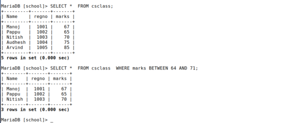 BETWEEN, NOT BETWEEN, IN and NOT IN Operators in SQL - PostNetwork Academy