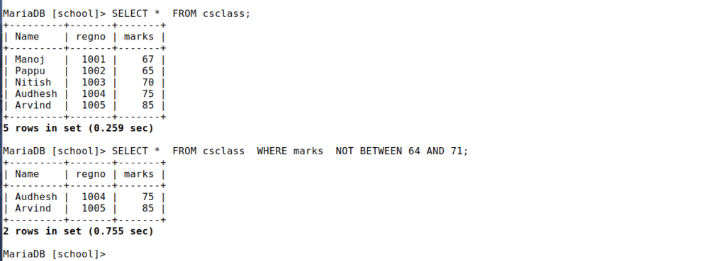BETWEEN, NOT BETWEEN, IN and NOT IN Operators in SQL - PostNetwork Academy