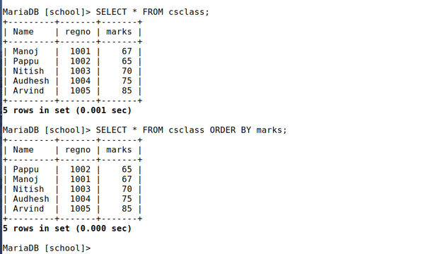 ORDER-BY-Keyword-in-SQL