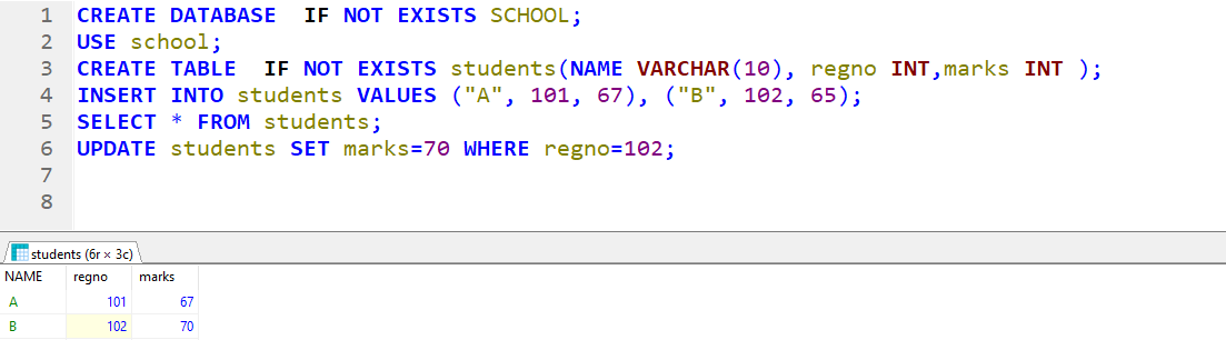 UPDATE-COMMAND-SQL-SQL