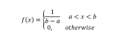 Uniform-Density-Function