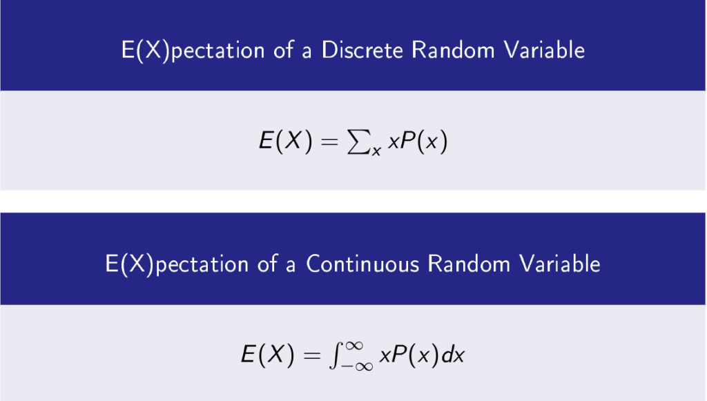 Expectation in Statistics