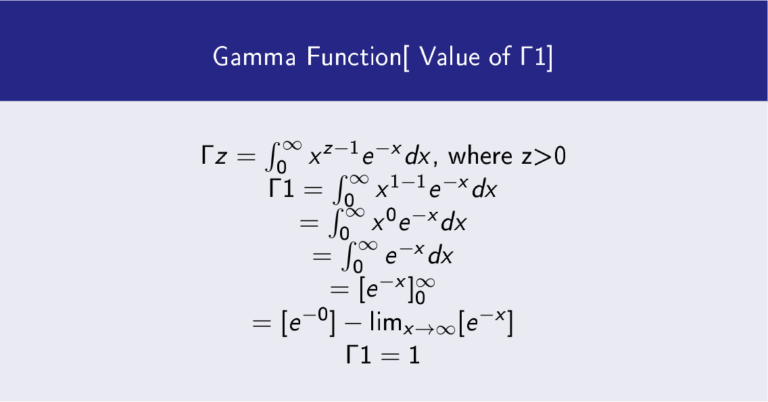 Gamma function and gamma probability density function postnetwork academy