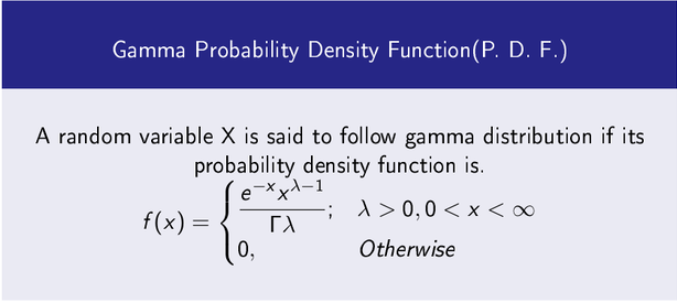 Gamma Probability Density Function