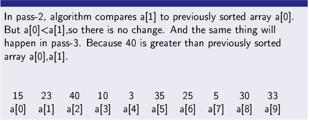 Insertion Sort in Python