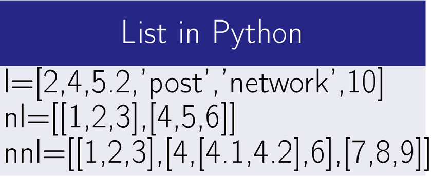 List in Python