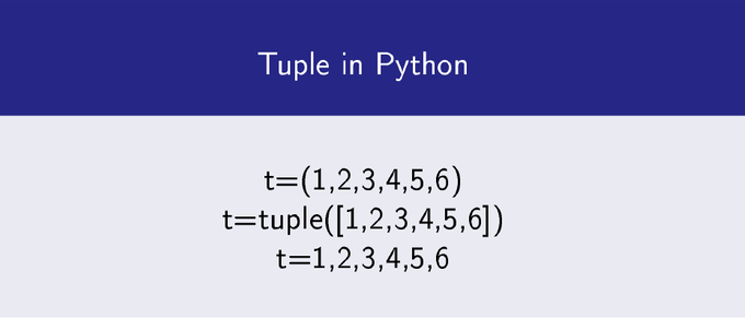 Tuples in Python