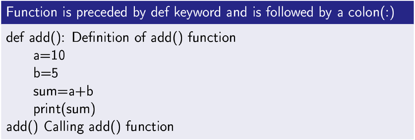 User Defined Functions in Python