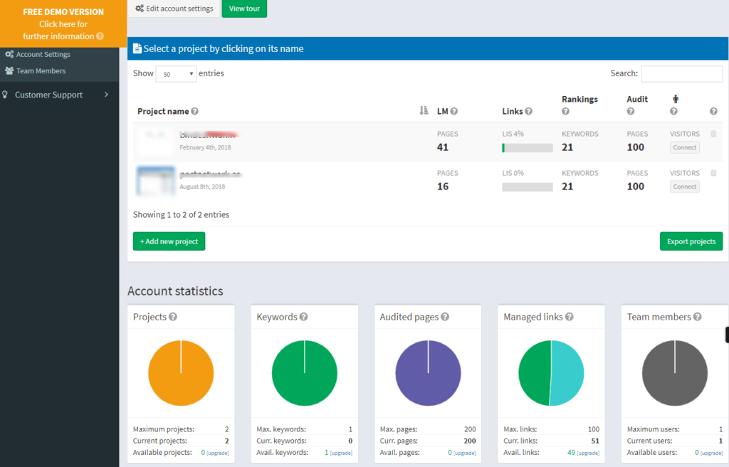 seoprofiler